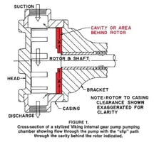 increase-dairy plant-productivity-by-upgrading-your-valves