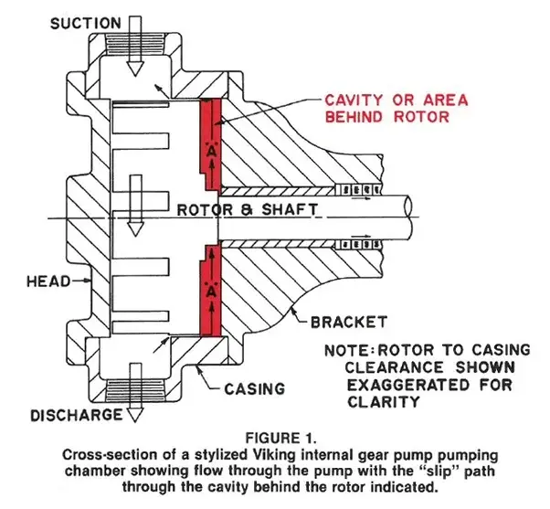 increase-dairy plant-productivity-by-upgrading-your-valves